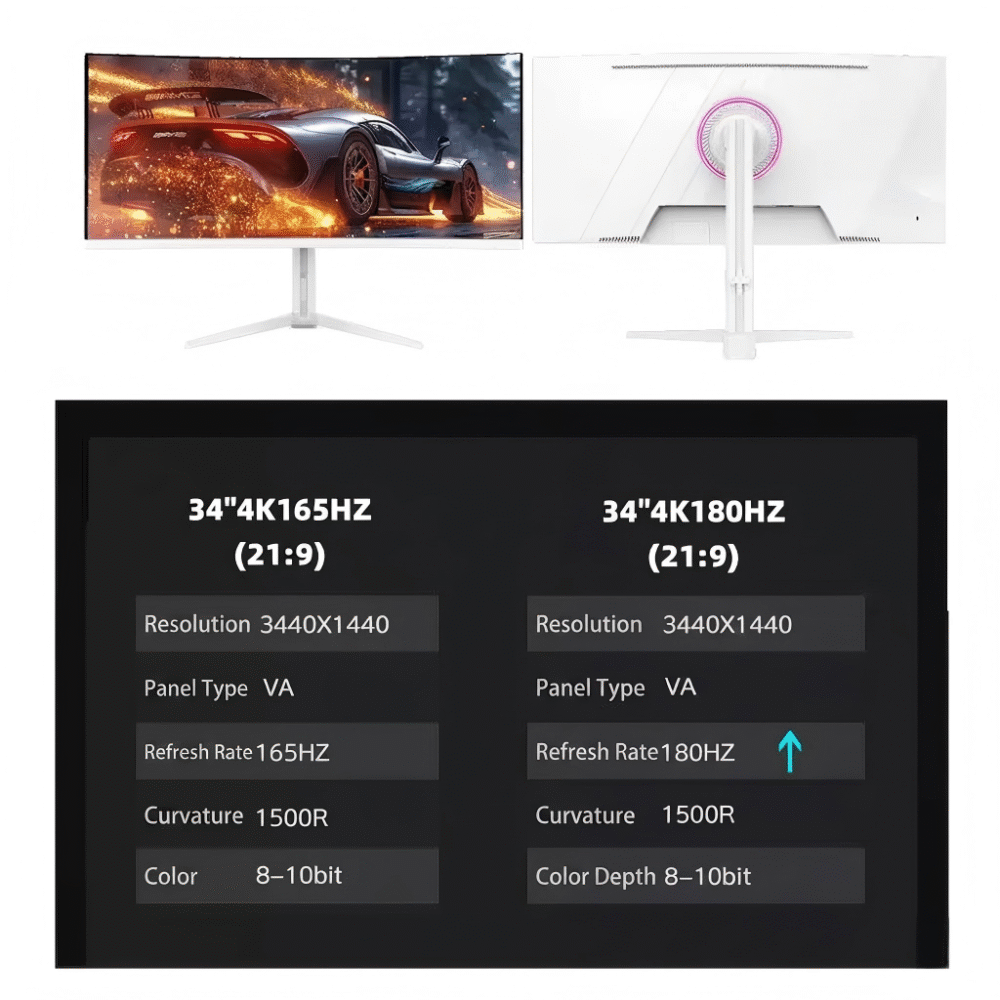 Ultrawide Monitor - 图片 2